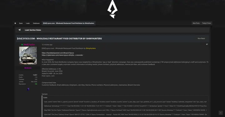 Sysco遭Shinyhunters勒索，270万个邮箱地址被公开